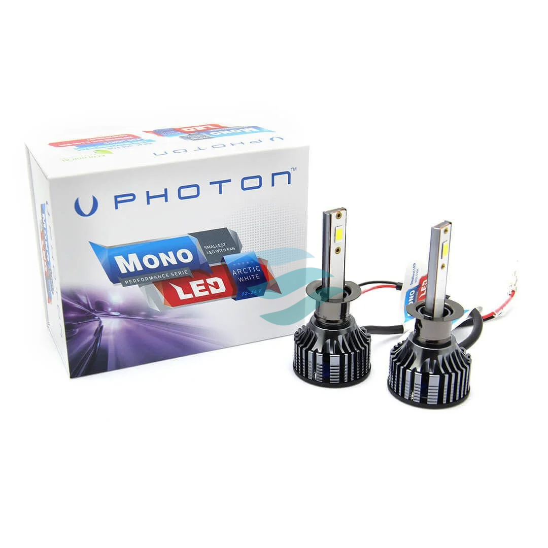 MONO H1 12-24V LED HEADLIGHT