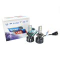 MONO H7 12-24V LED HEADLIGHT
