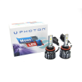 MONO H8/H9/H11/H16  12-24V LED HEADLIGHT