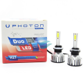 DUO H27 12-24V LED HEADLIGHT